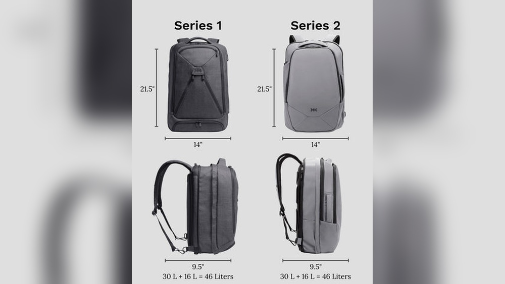 How Do You Measure the Capacity of a Backpack