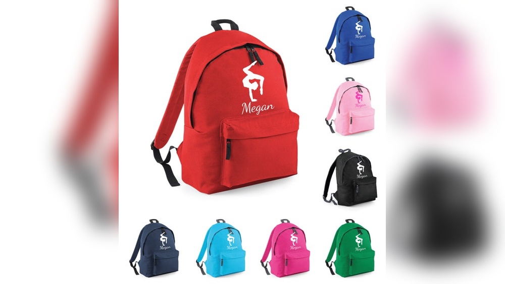 How is Called of Each Part of a Backpack