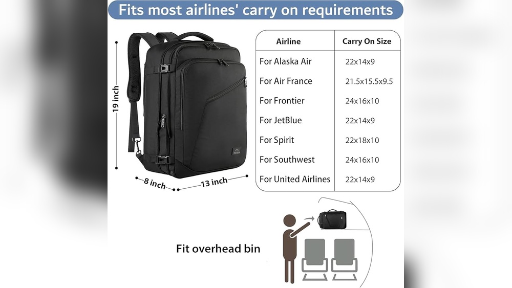 What Size Backpack for Airplane Carry On: Ultimate Packing Guide