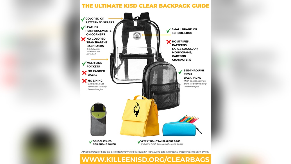 Why Backpacks Should Be Allowed in Classrooms