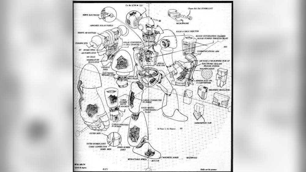 Why Do Space Marine Backpacks Looks Like Jet Packs: Explained!